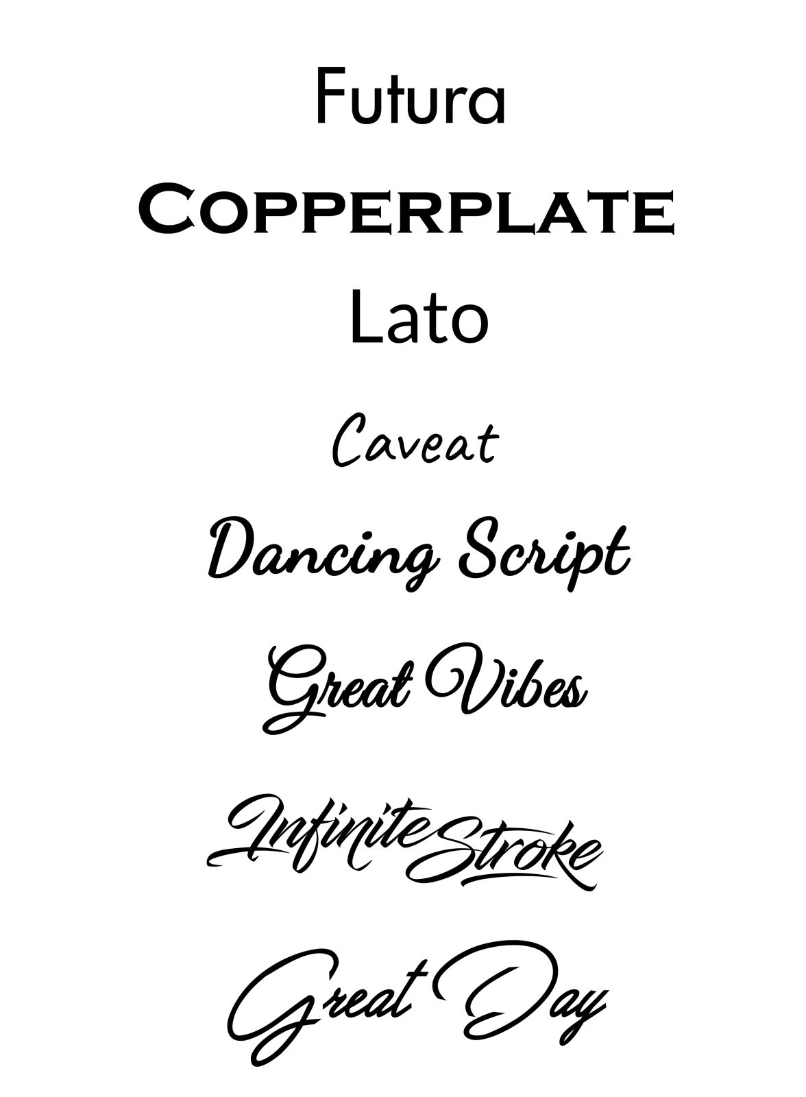 Personalised Barbeque Spatula